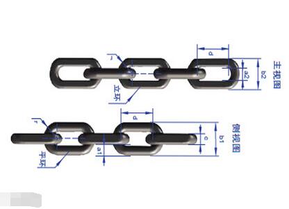 如何避免巨力鏈條出現(xiàn)裂紋
